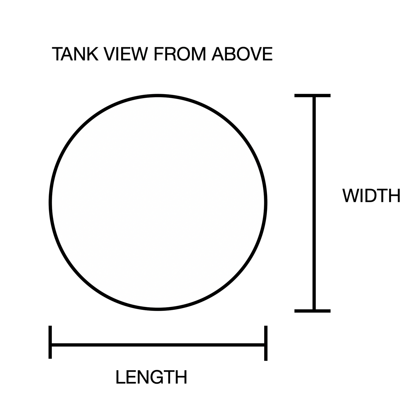 Diagram showing dimensions of a tank view from above with labels for length and width.