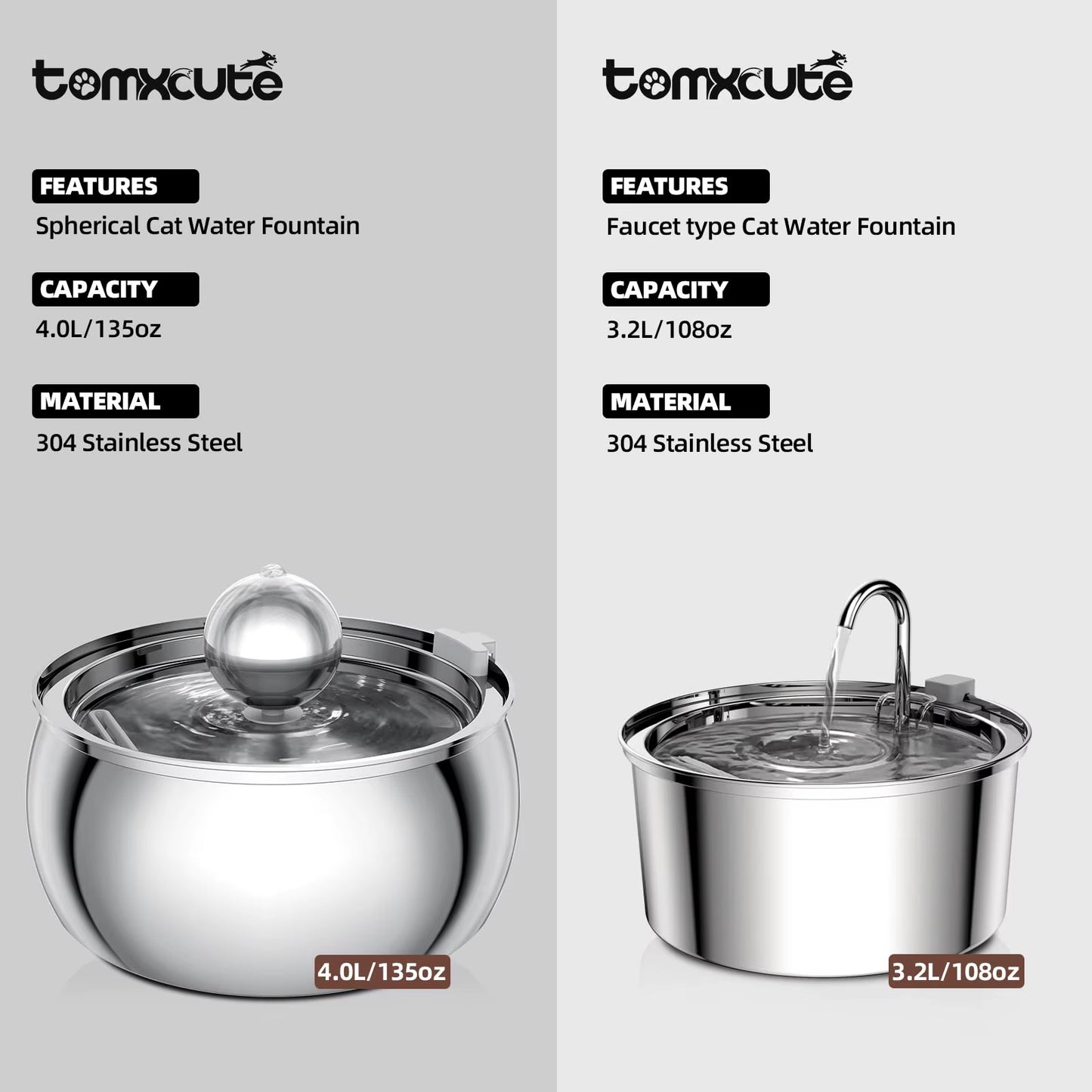 Two cat water fountains with features, capacity, and material details on a gray background.