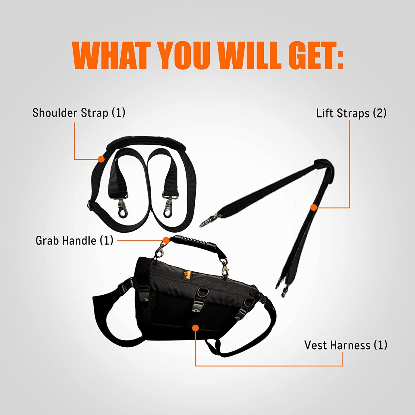 Black bag with its components labeled on a gray background