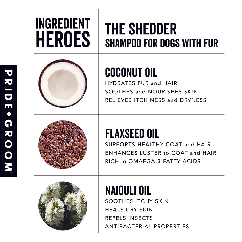 Product label for 'The Shedder' shampoo for dogs with fur, featuring ingredients like coconut oil, flaxseed oil, and naiouli oil.