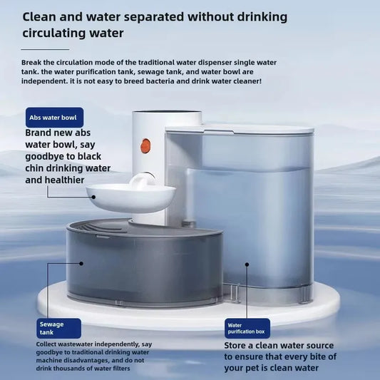 Pet water dispenser with labeled components on a blue background