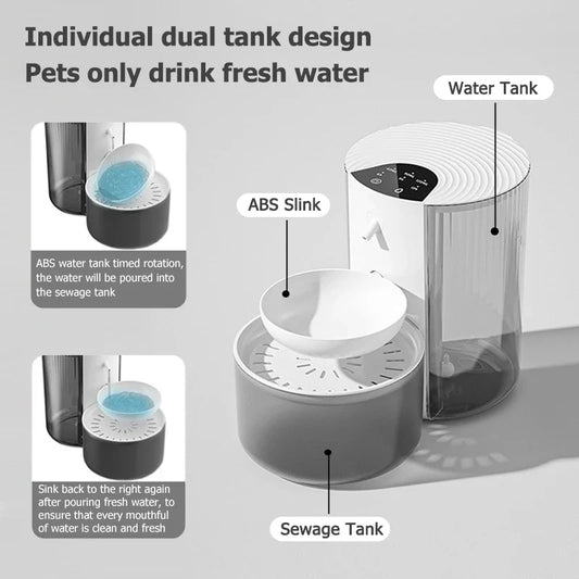 Pet water dispenser with dual tank design and labeled components on a gray background.