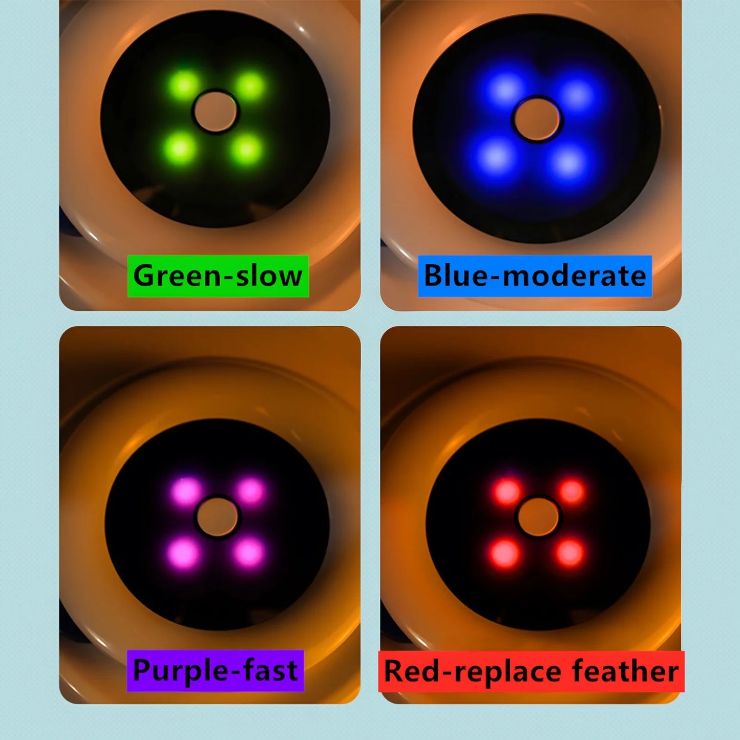 Four Traffic Light-Like Indicators with colored lights and labels on a blue background.