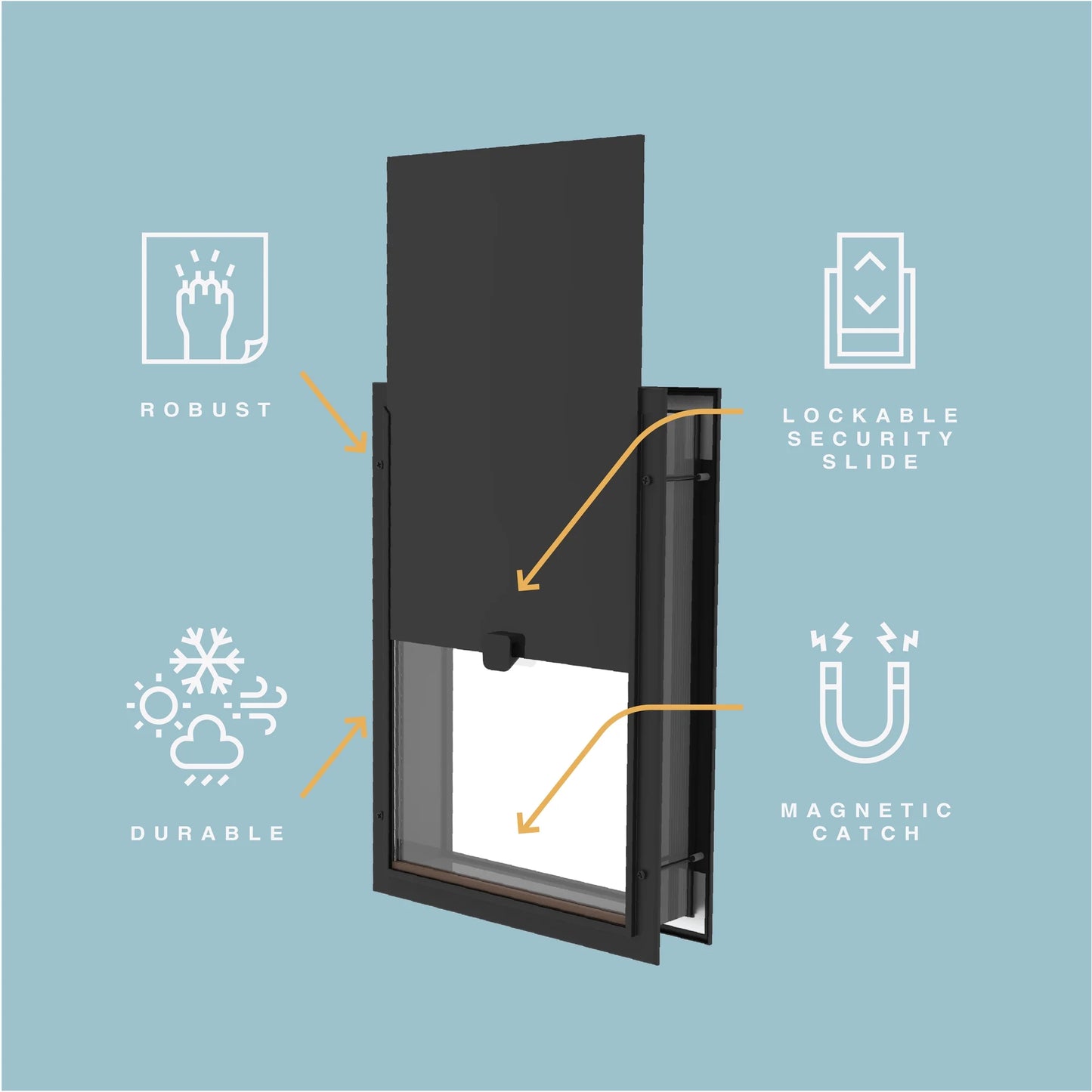 Pet Door with features labeled on a blue background.