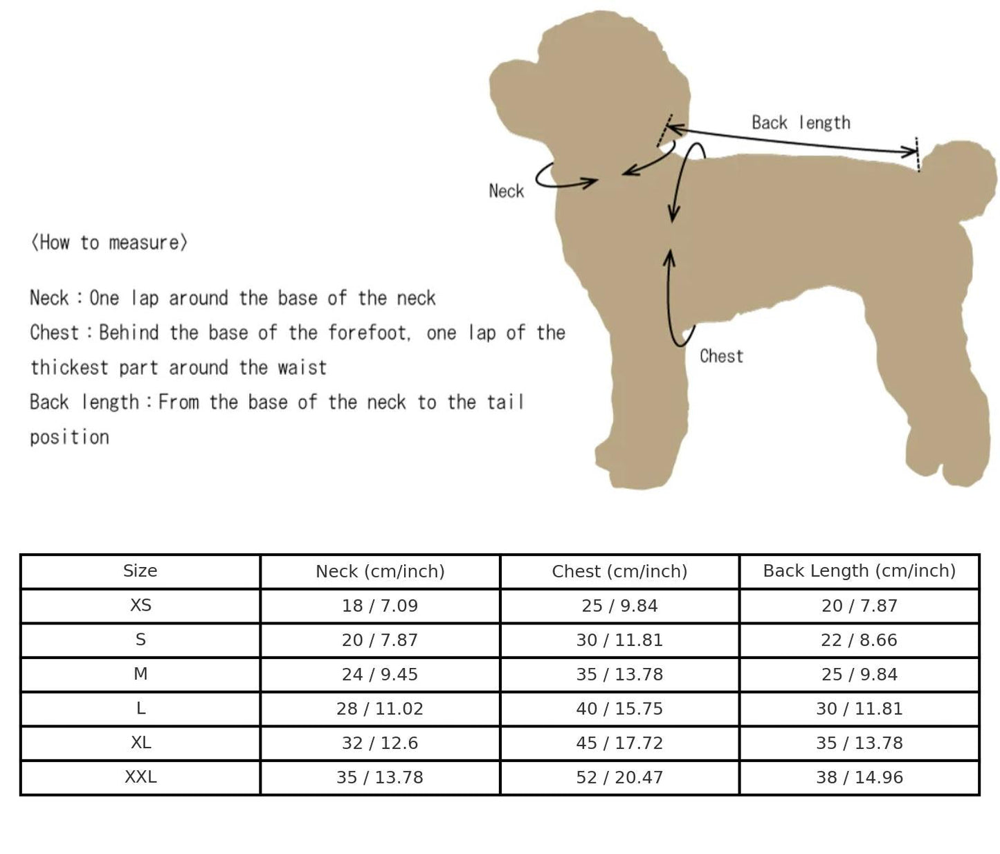 Measurement chart for dog coats with a silhouette of a dog and instructions on how to measure neck, chest, and back length.