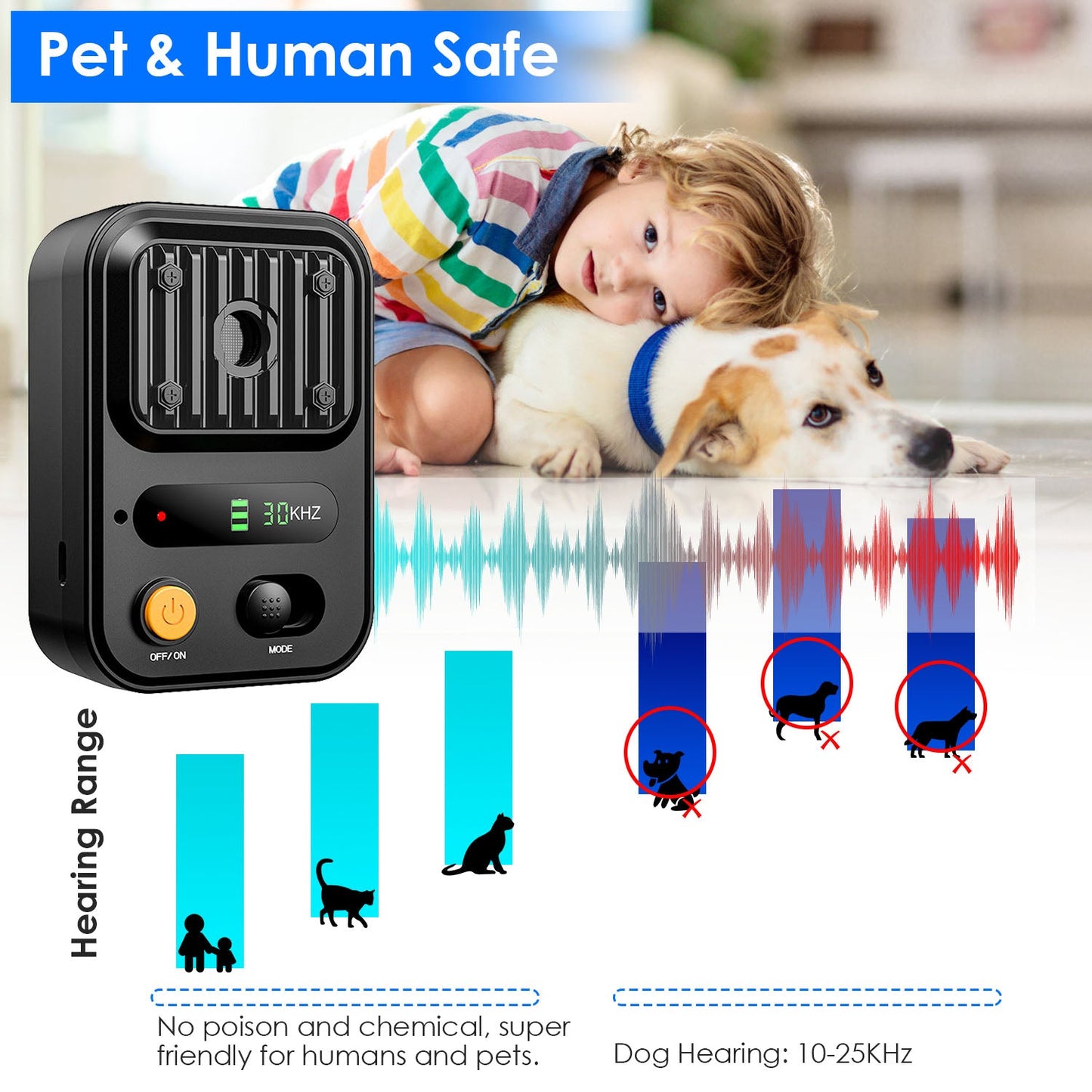 Ultrasonic Anti-Barking Device Rechargeable Auto Dog Bark Control Deterrent Box Training Device IPX4 Waterproof with 3 Frequency Max 32.8Feet Sensing