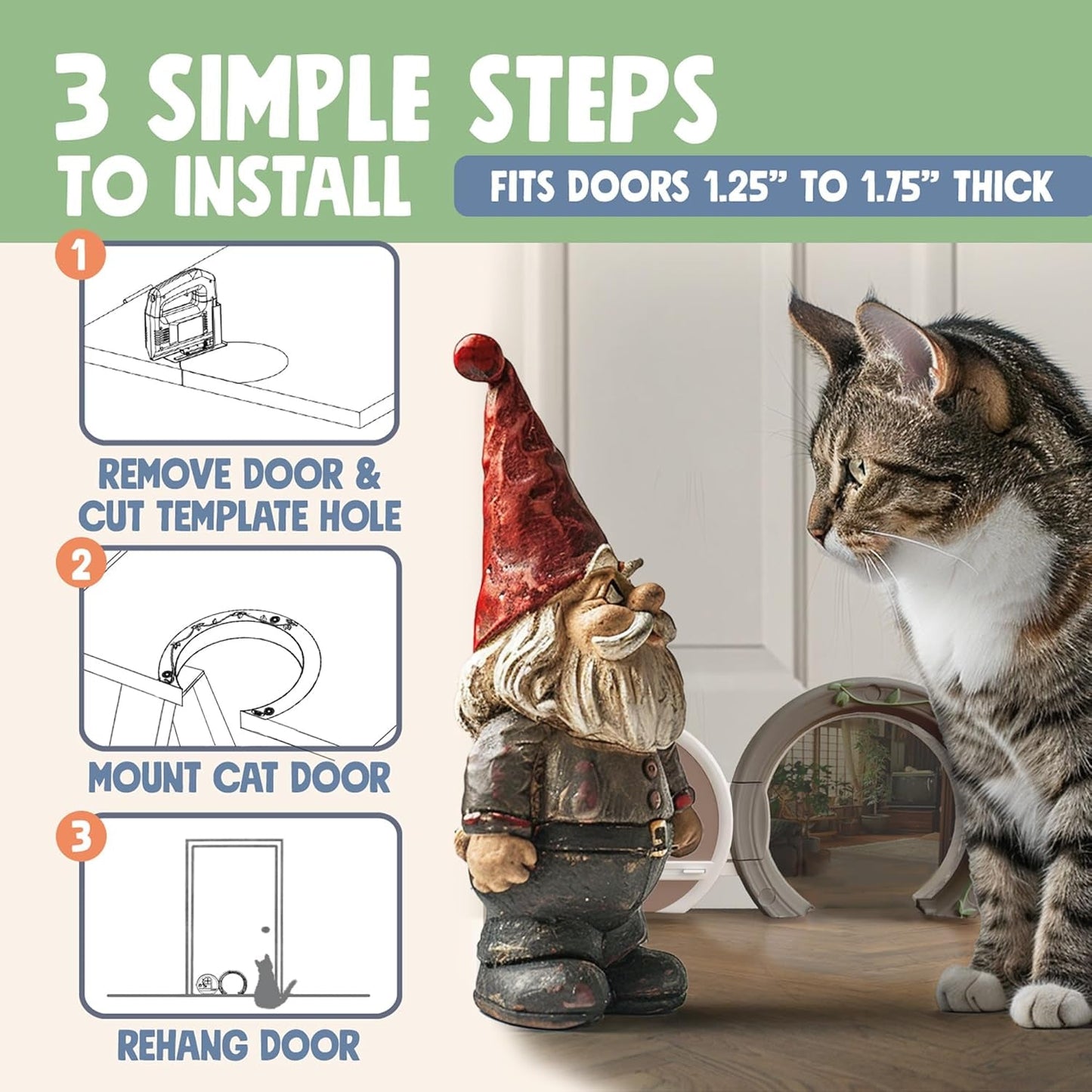 Gnome cat door with step-by-step installation guide and a cat looking through it.