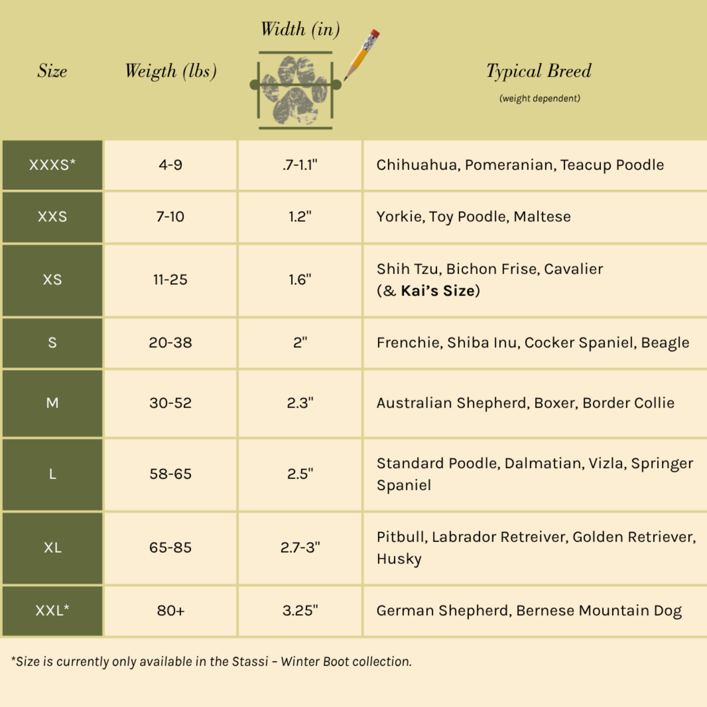 Dog boot size chart with measurements and typical breeds for each size category.