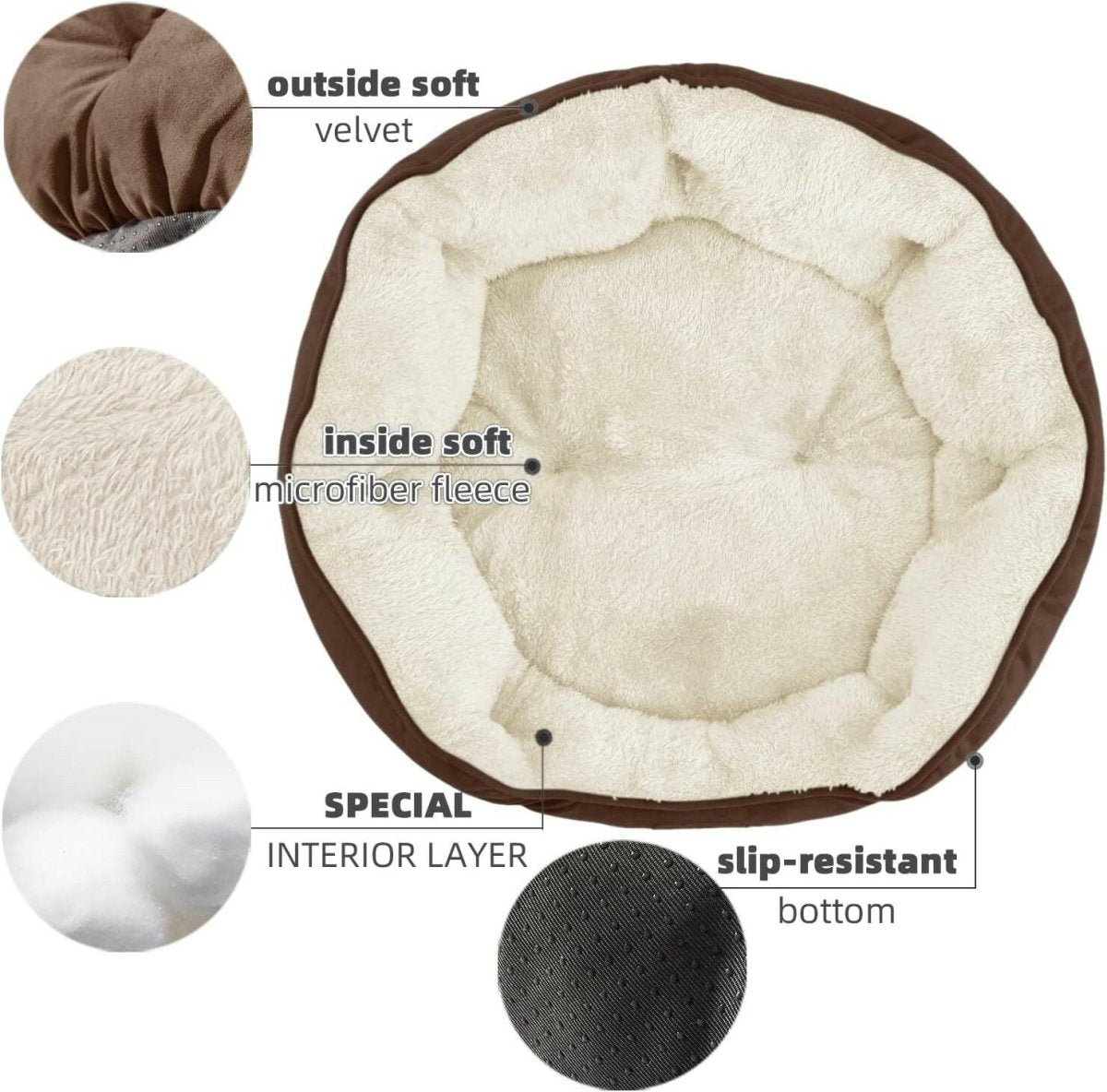 Pet bed with features highlighted on a white background
