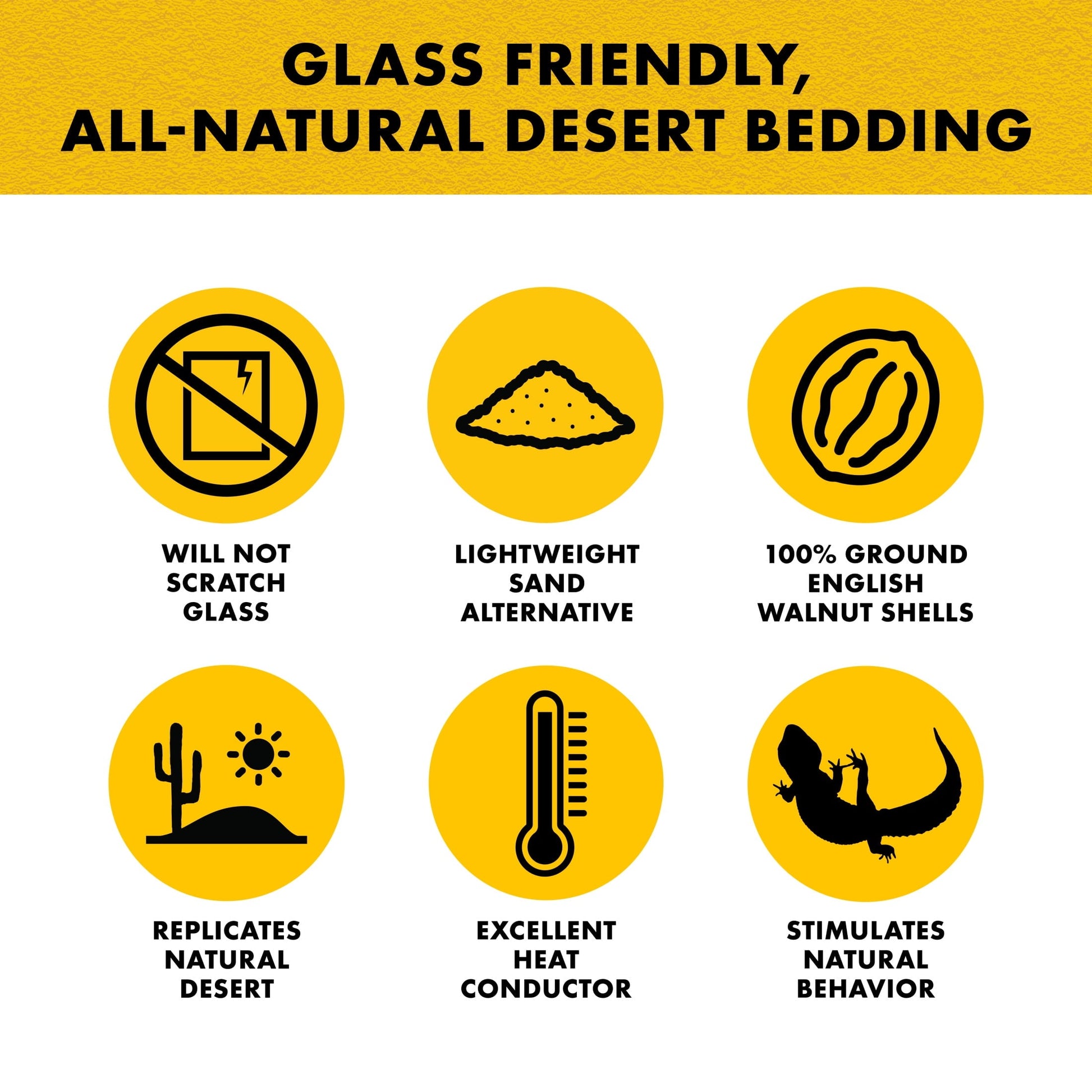 Promotional graphic for all-natural desert bedding with icons and text on a yellow background.