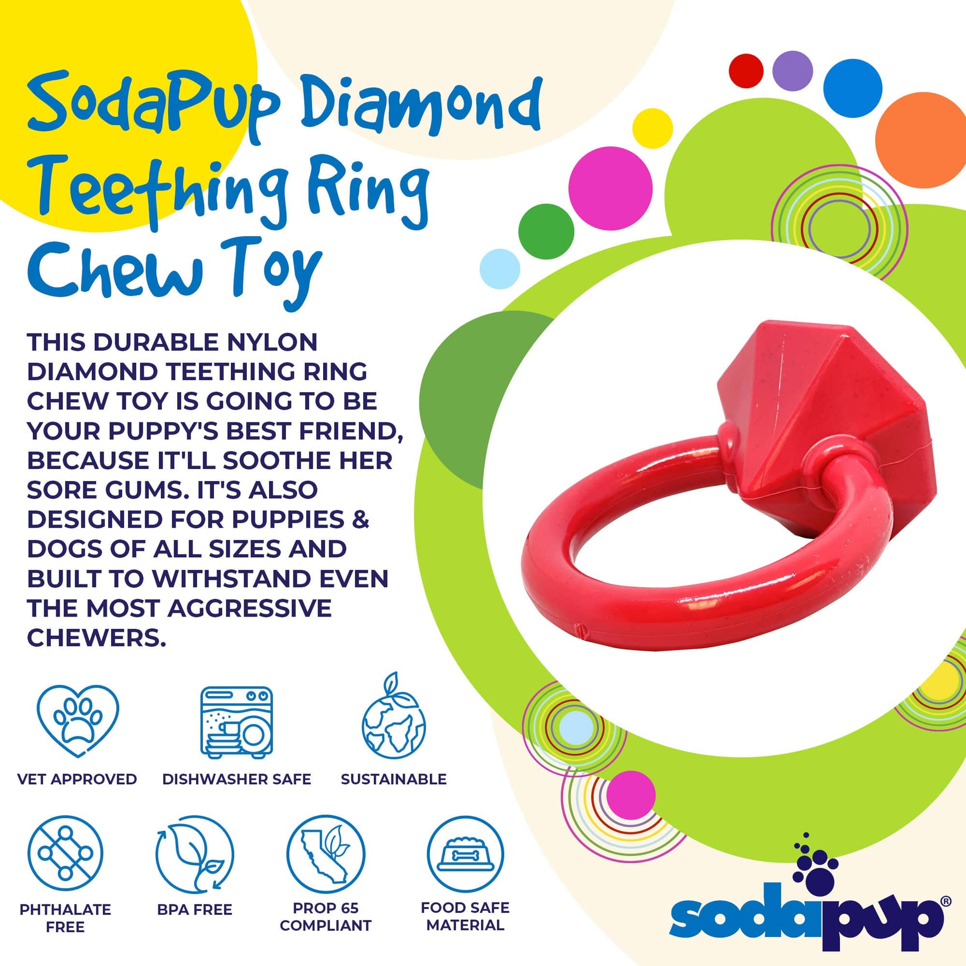 SodaPup Diamond Teething Ring Chew Toy with colorful background and product details.