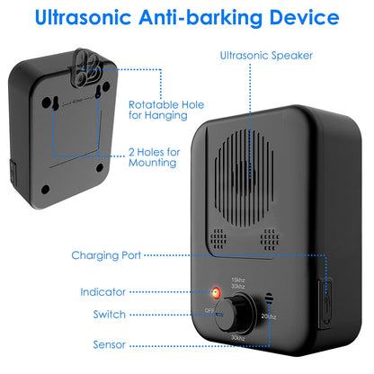 Ultrasonic anti-barking device with labeled parts on a white background
