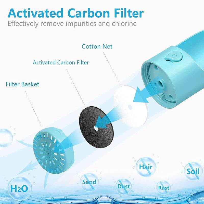 Diagram of a water filter system with activated carbon filter and other components.