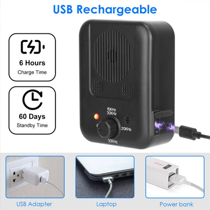 Black electronic device with USB cable, charging time and standby time indicators on a white background.