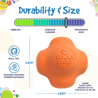 Dog toy with durability and size rating system on a colorful background