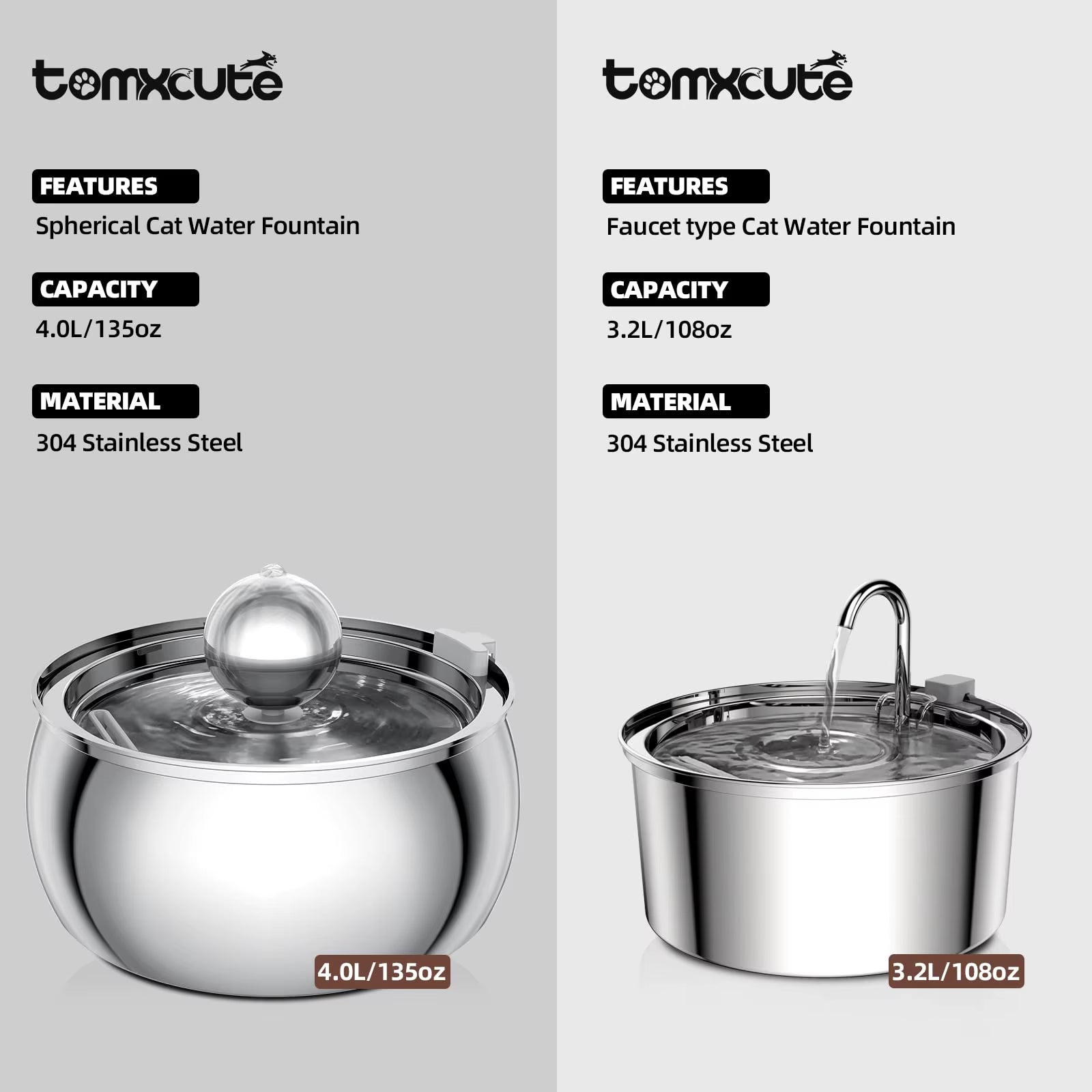 Two cat water fountains with features, capacity, and material details on a gray background.