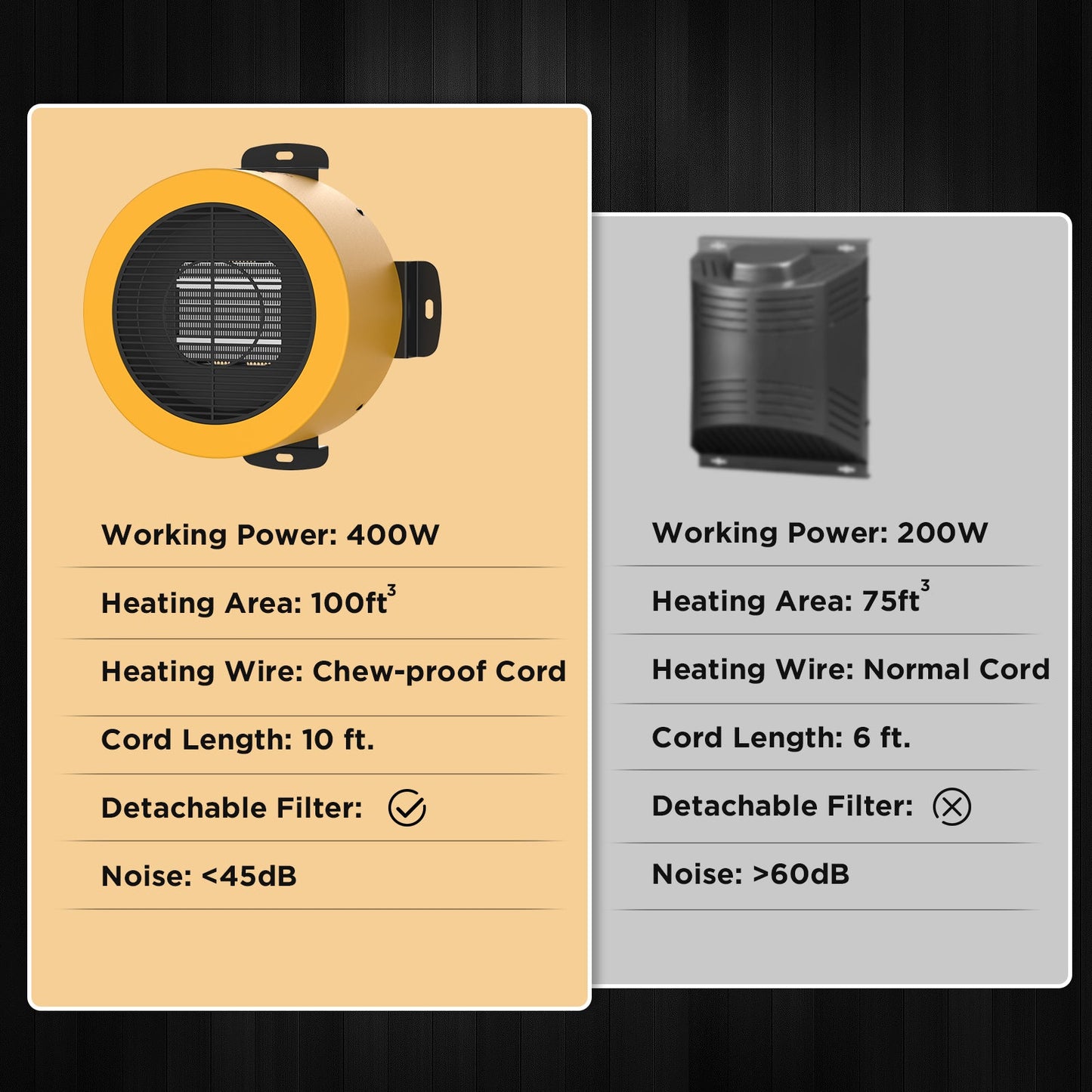 Comparison chart of two heaters with specifications on a beige and gray background