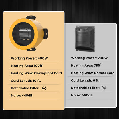 Comparison chart of two heaters with specifications on a beige and gray background