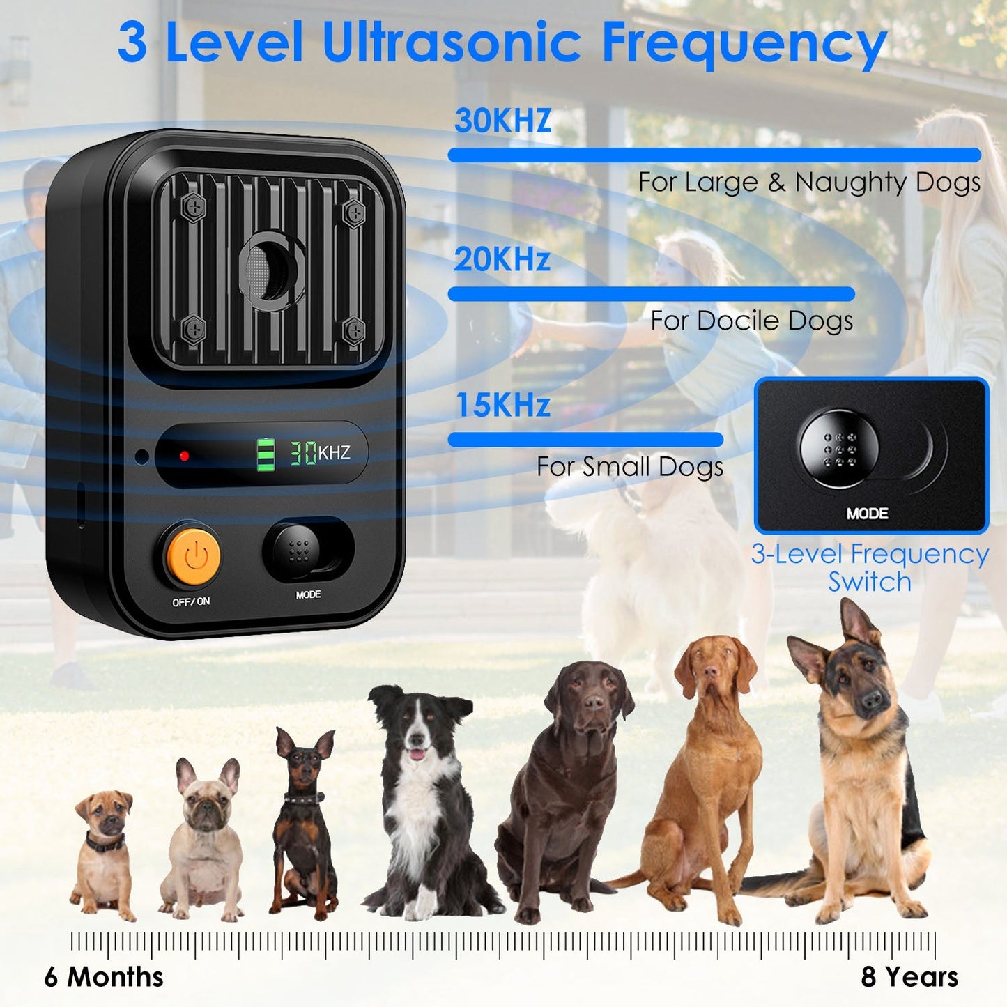 Ultrasonic Anti-Barking Device Rechargeable Auto Dog Bark Control Deterrent Box Training Device IPX4 Waterproof with 3 Frequency Max 32.8Feet Sensing