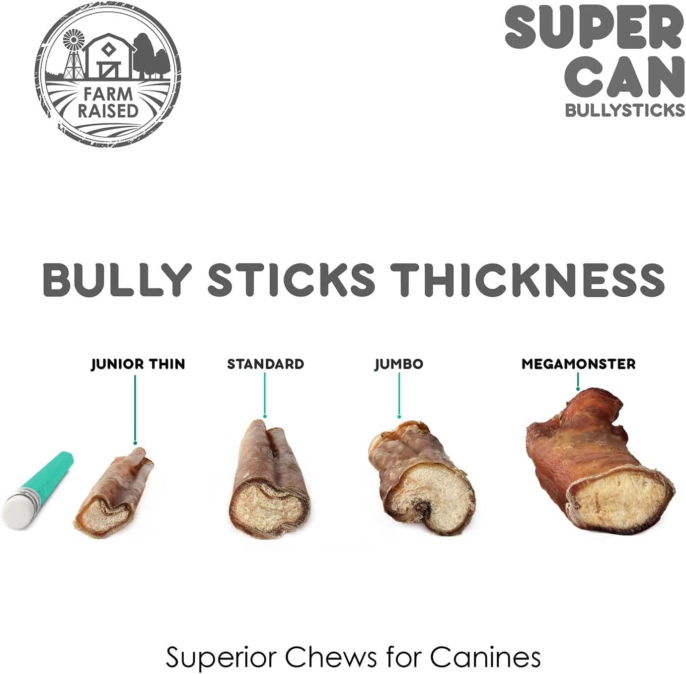 Diagram showing different thicknesses of bully sticks with 'Farm Raised' and 'Super Can Bully Sticks' branding.