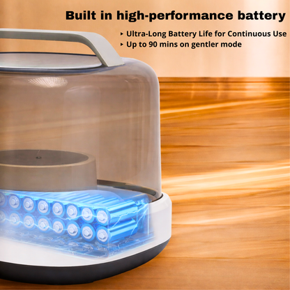 Salon Results at Home, Mess-Free | CalmCare™ Cordless Vacuum Grooming Kit by Dr. Milou