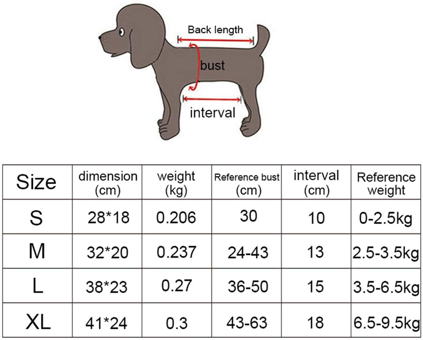 Dog measurement chart with dimensions, weight, and size reference