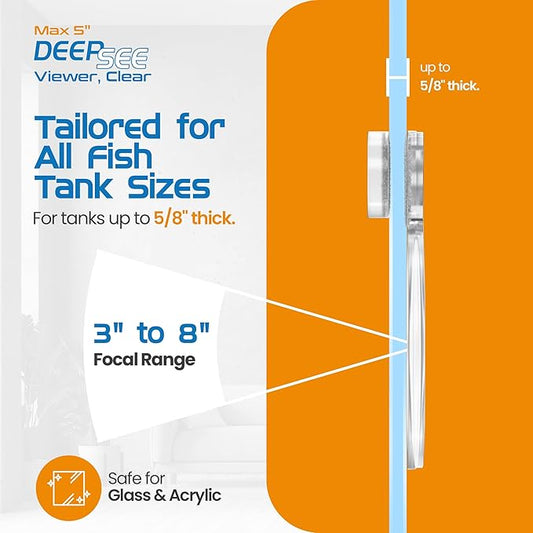 Product packaging for Max 5 Deep See Viewer with text on fish tank compatibility and features.