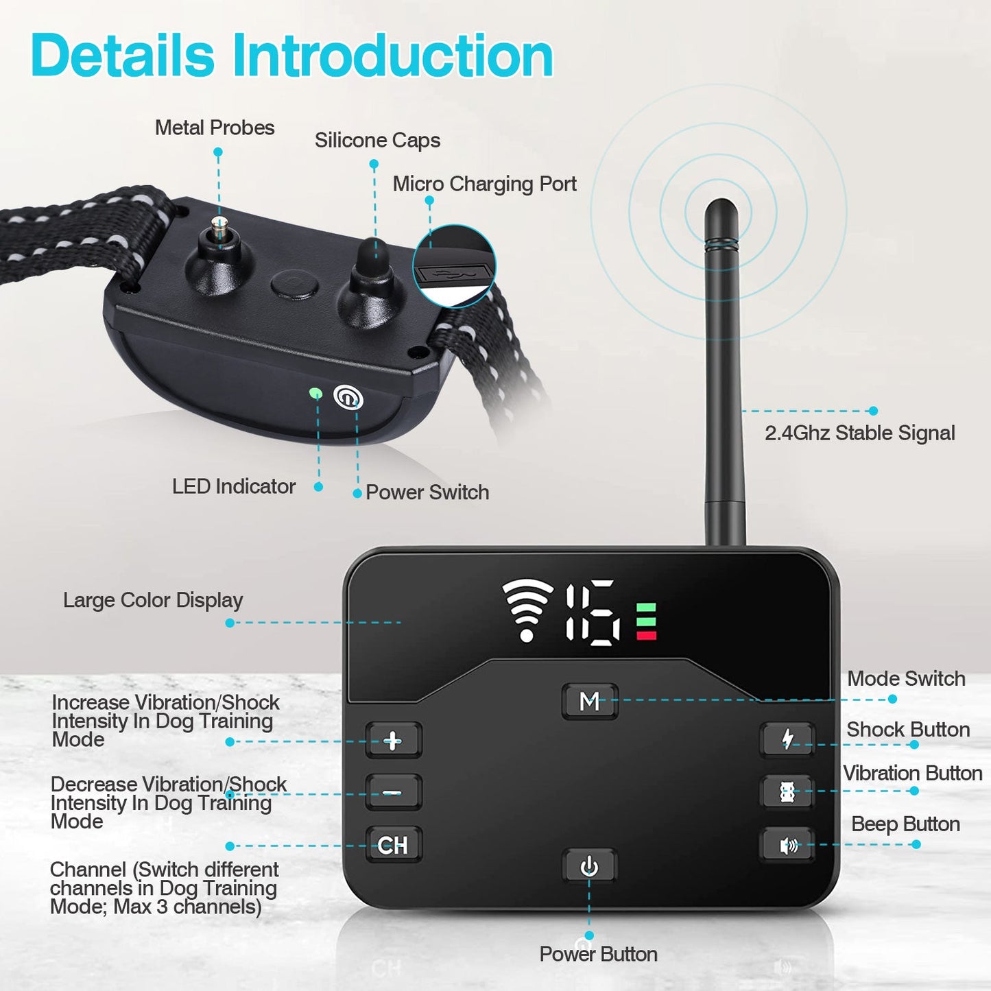 Dog training device with labeled parts on a white background