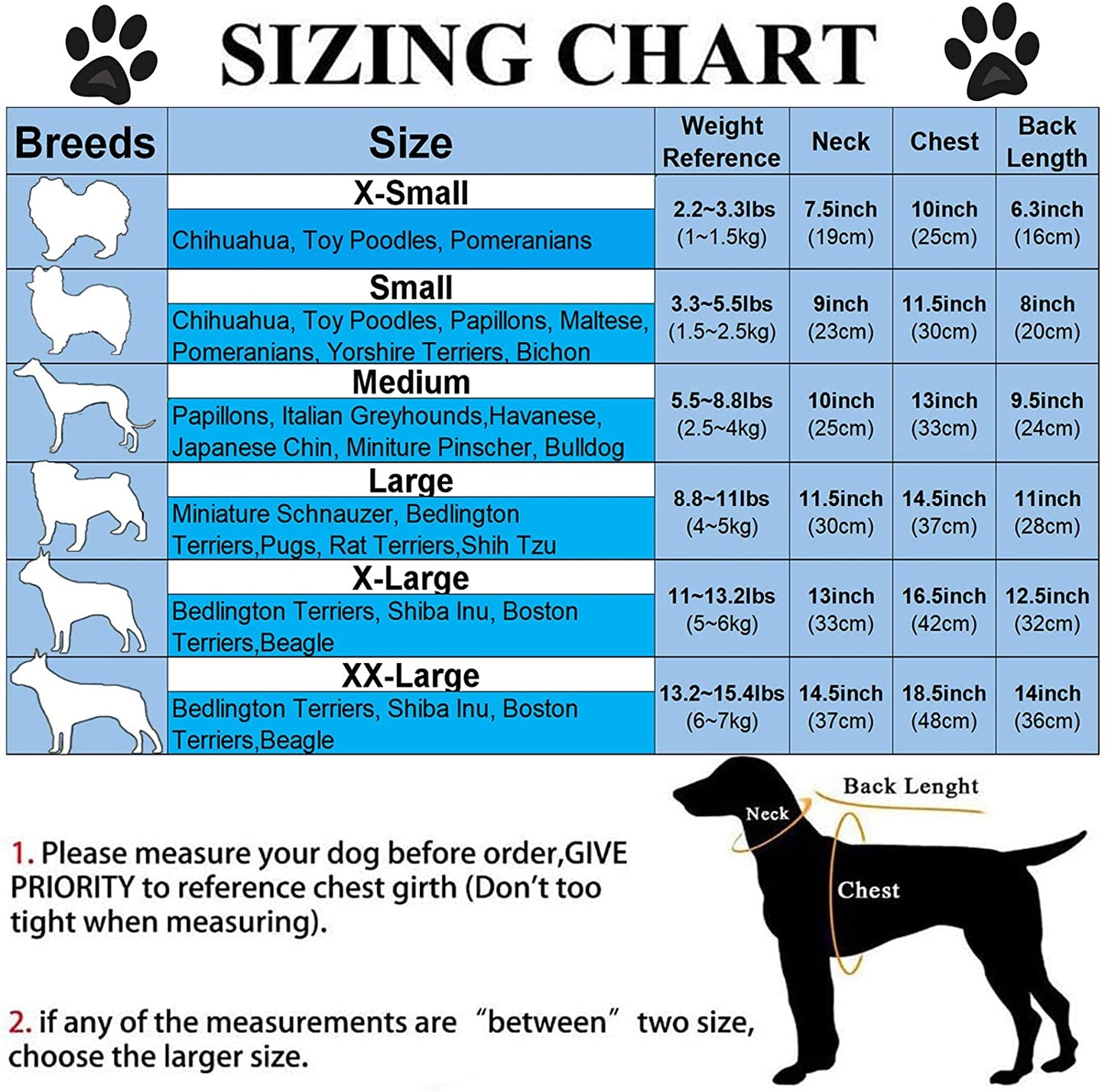 Dog sizing chart with measurements for different breeds