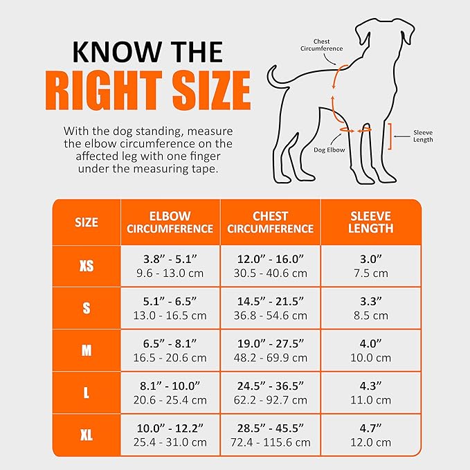 Dog coat size chart with measurements for elbow circumference, chest circumference, and sleeve length.