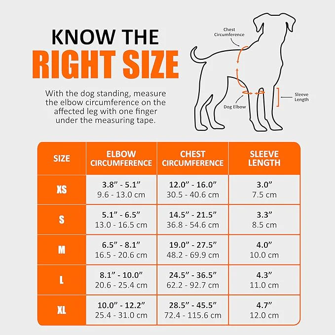 Dog coat size chart with measurements for elbow circumference, chest circumference, and sleeve length.