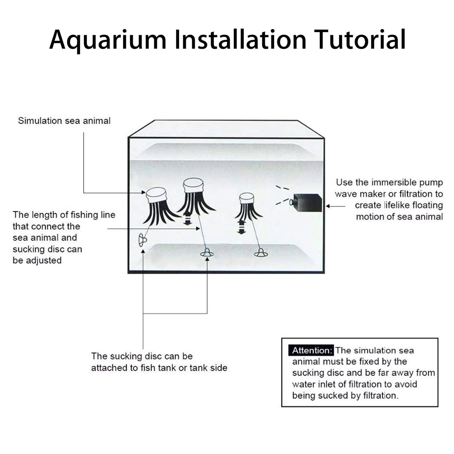 Diagram of aquarium installation with labeled parts and instructions.
