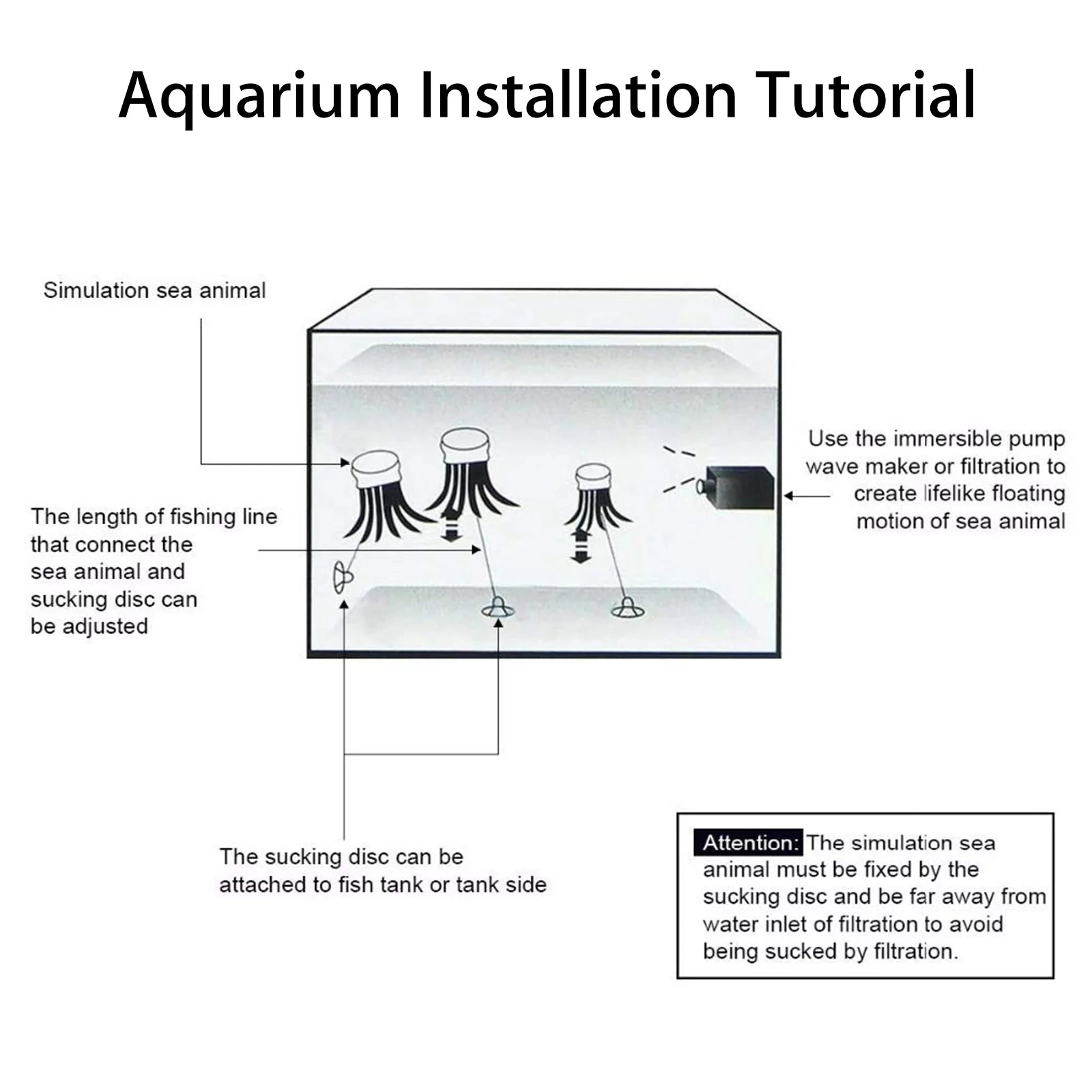 Diagram of aquarium installation with labeled parts and instructions.