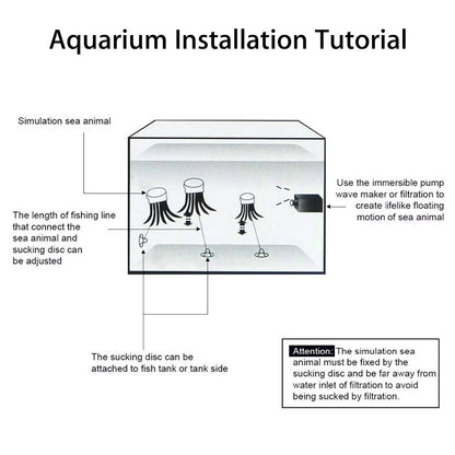 Diagram of aquarium installation with labeled parts and instructions.