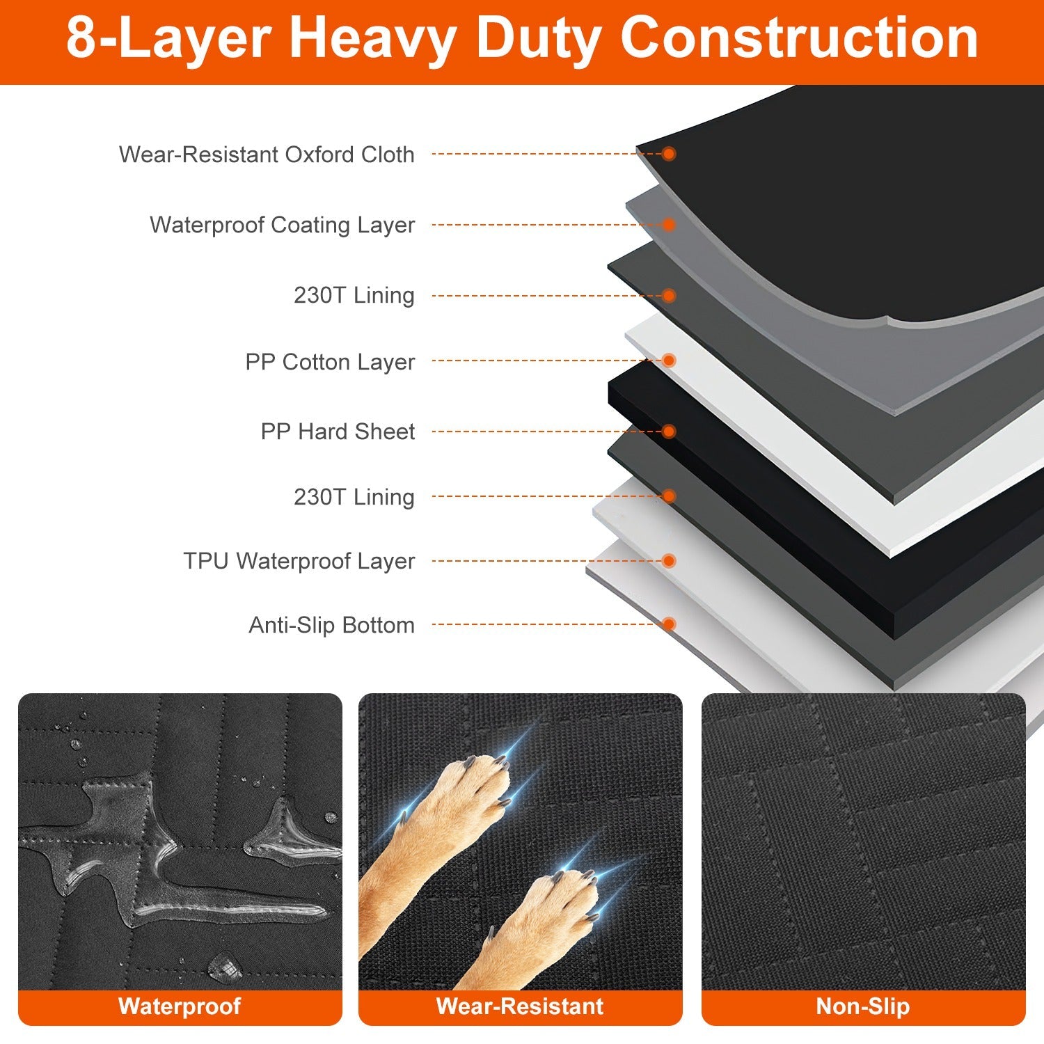 Layers of a 8-layer heavy-duty construction with text and images showing features.