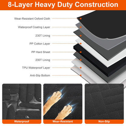 Layers of a 8-layer heavy-duty construction with text and images showing features.