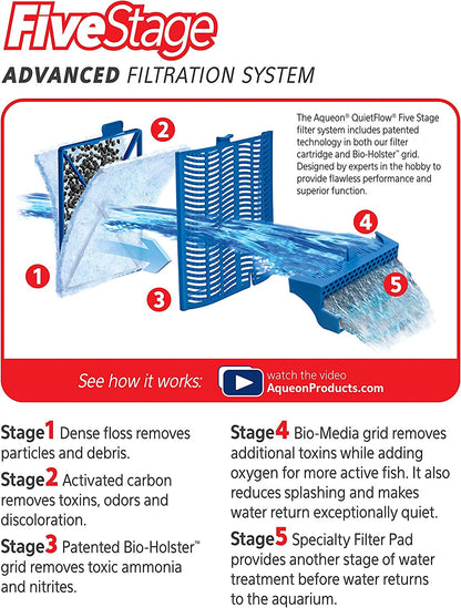 FiveStage advanced filtration system diagram with text and video link on a red background