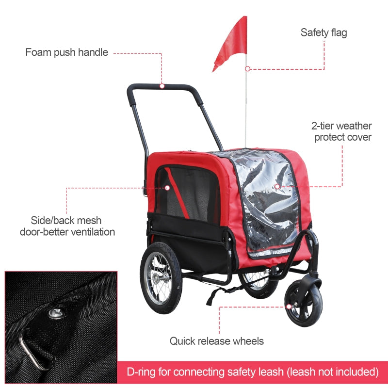Red pet stroller with features labeled on a white background