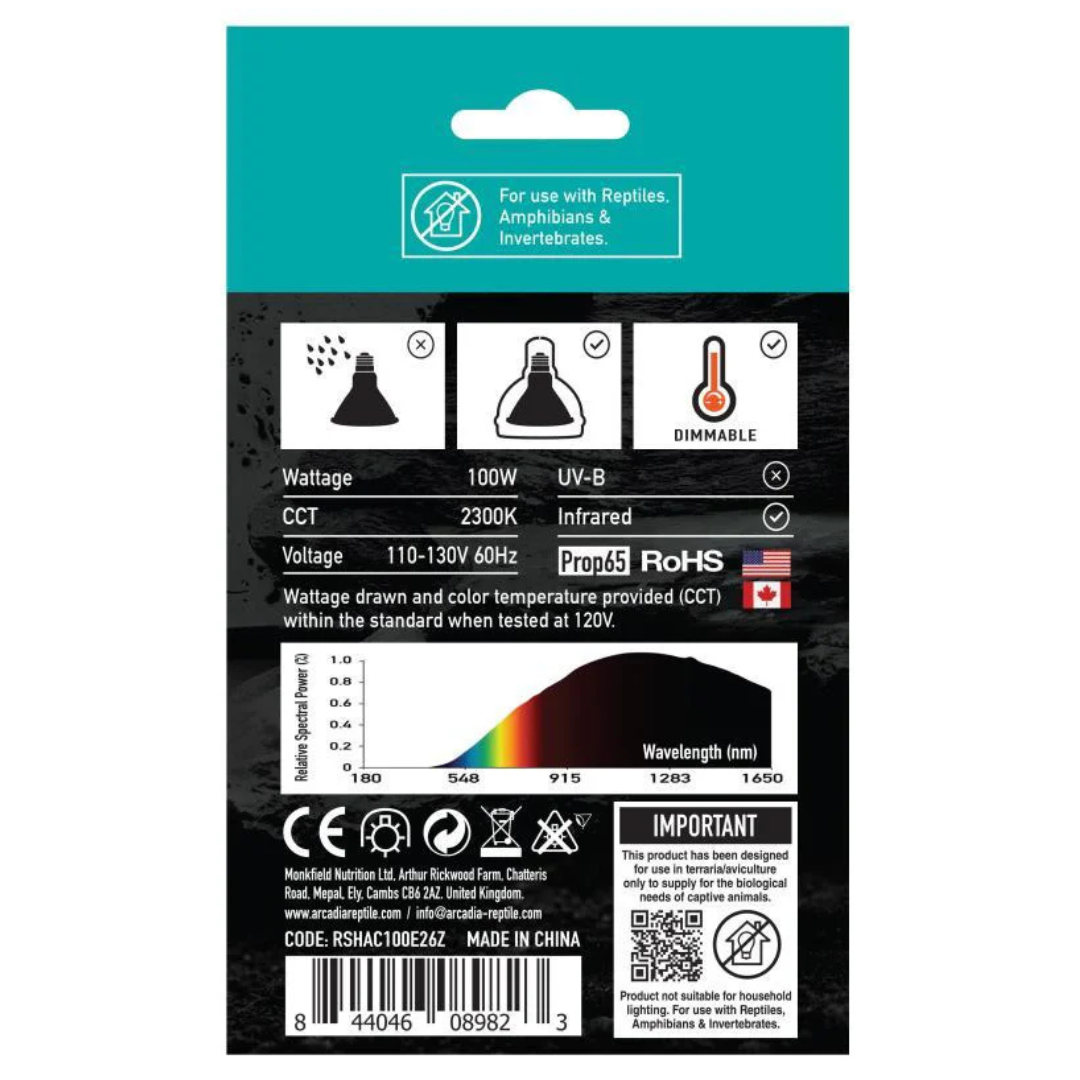 Product packaging with technical specifications and branding on a white background