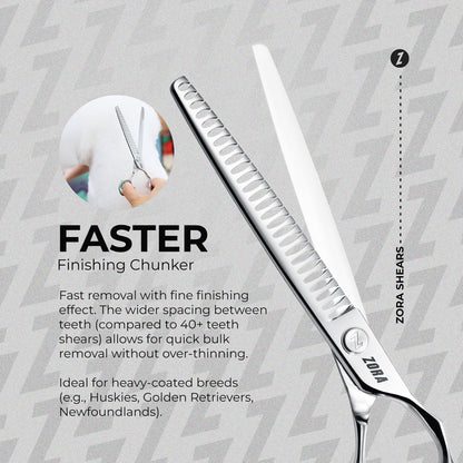 Zora Pet Grooming Chunker Shear - Model A-7526