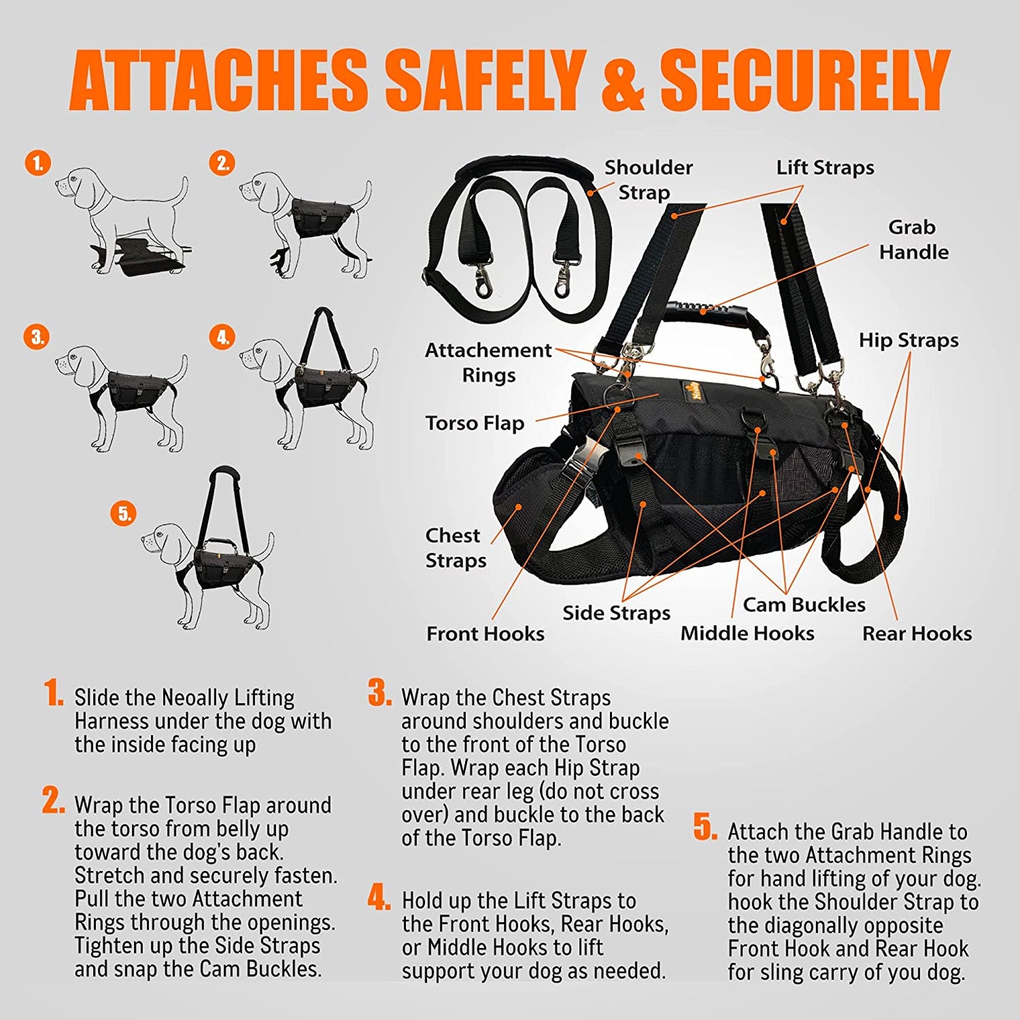 Dog lifting harness with labeled parts and assembly instructions.