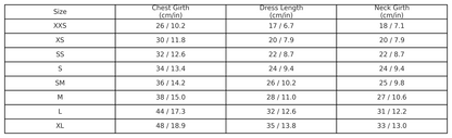 Table displaying size chart for chest, dress length, and neck width measurements.