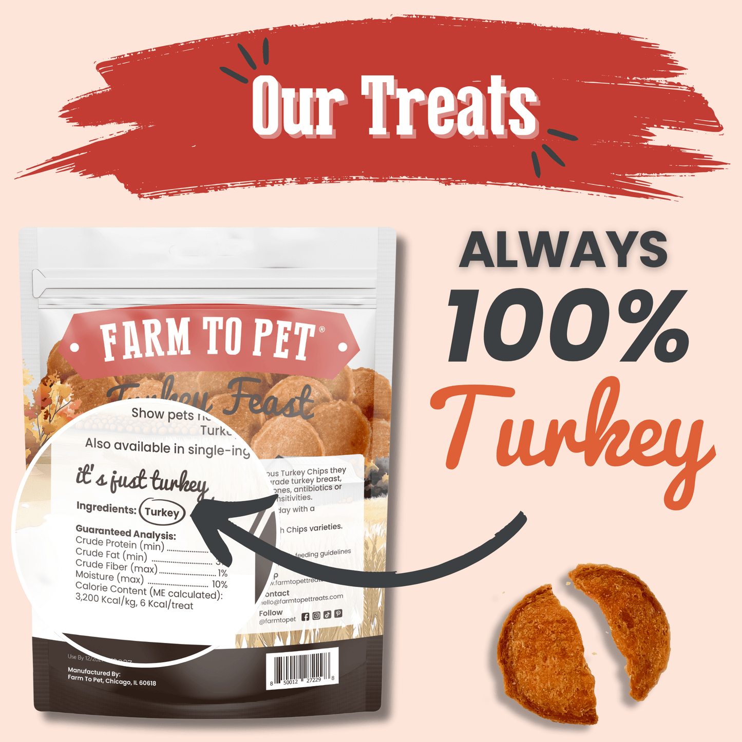 Turkey Feast Turkey Chips