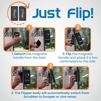 Instructions for using a magnetic handle system with 'Just Flip!' branding.