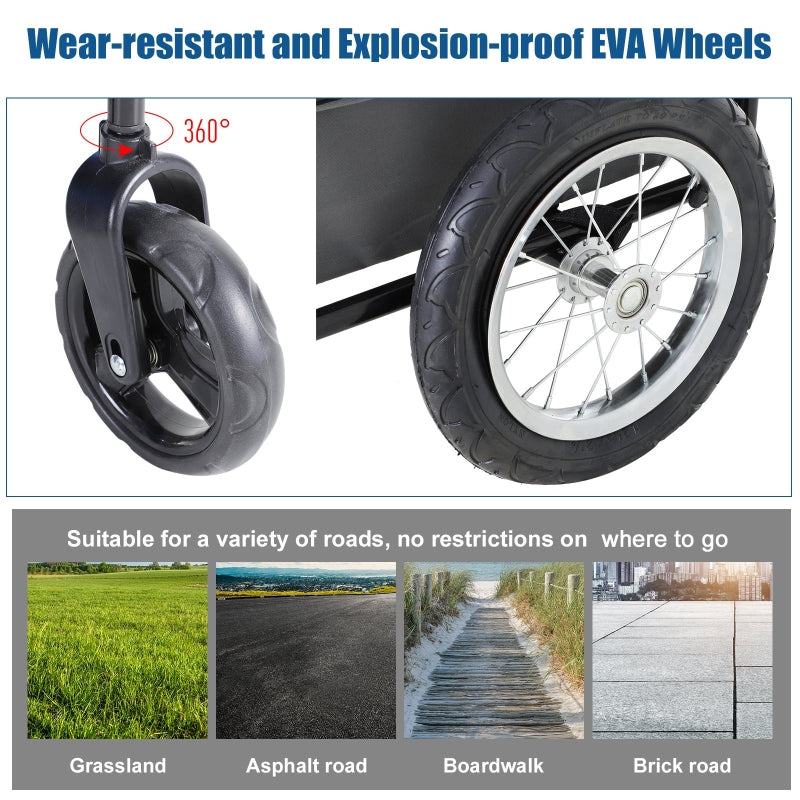 Wear-resistant and explosion-proof EVA wheels with images of different road types.