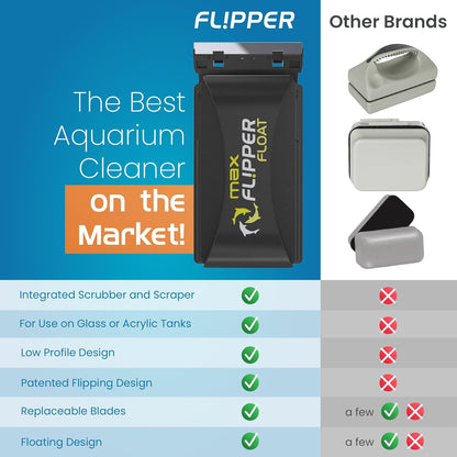 Max Flipper aquarium cleaner with features listed on a blue background