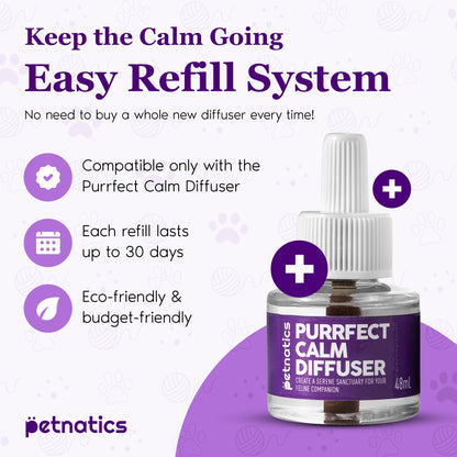 Purrfect Calming Diffuser Refill Pack