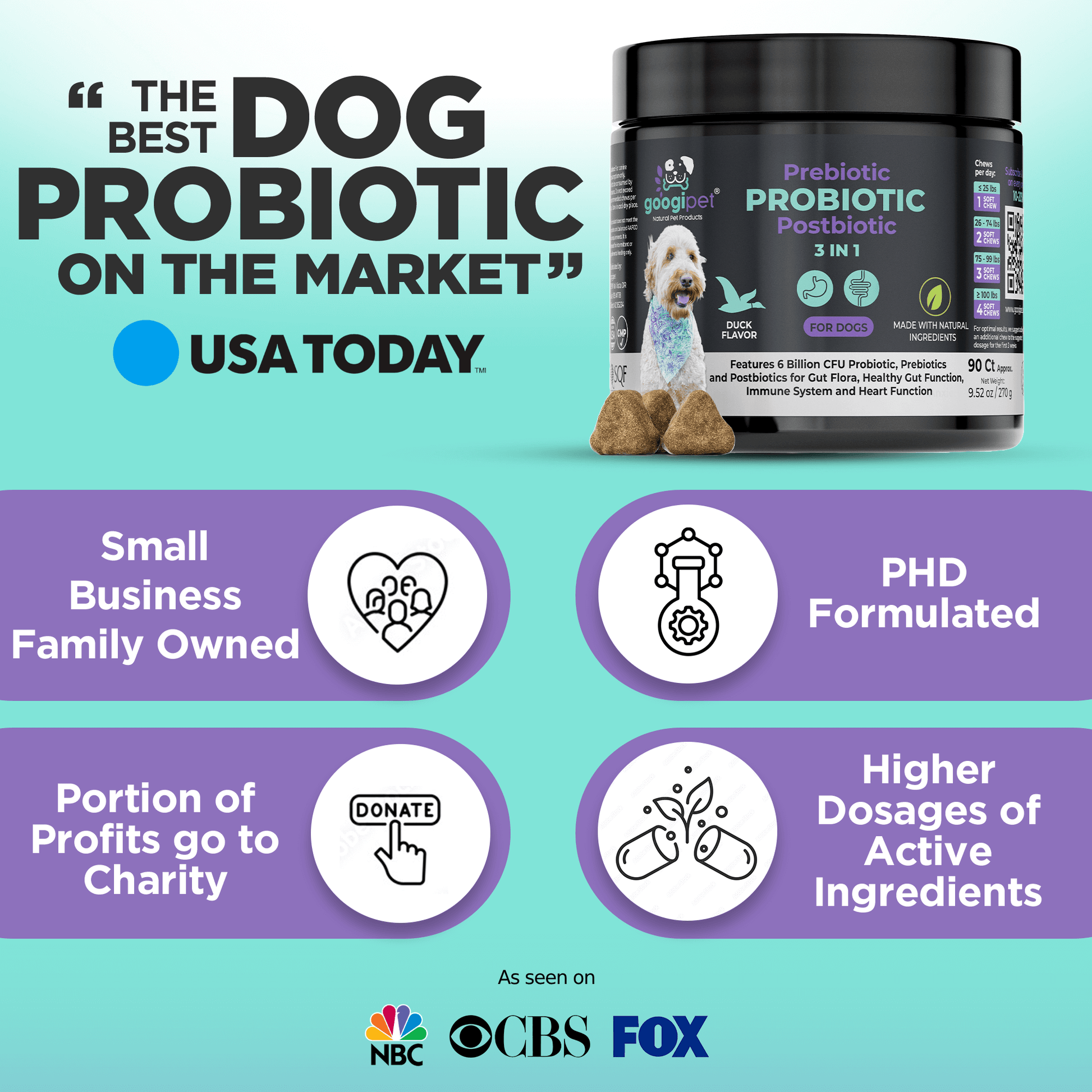 Dog probiotic product with USA Today endorsement on a teal background