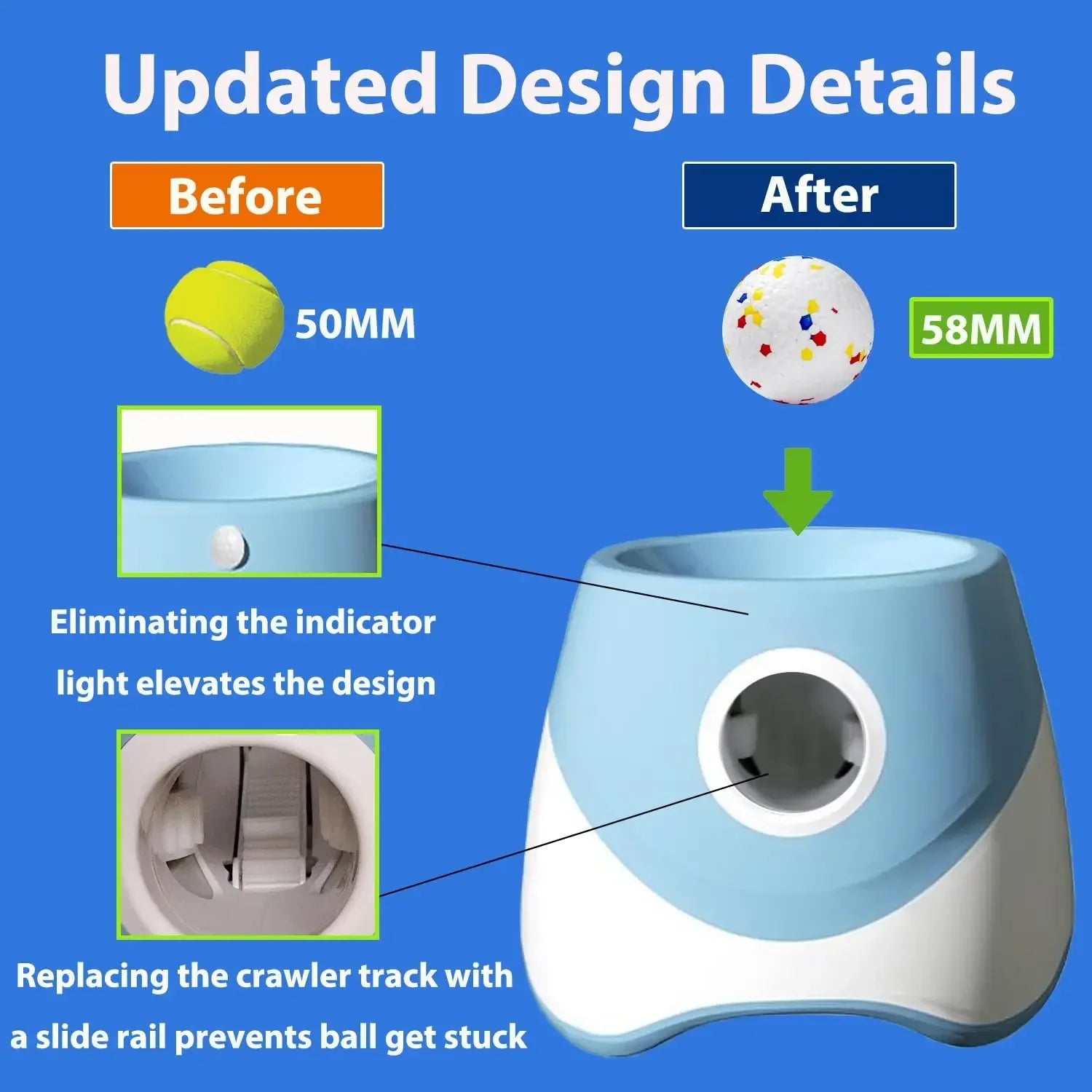 Design comparison of a device with a tennis ball and colorful ball, showing changes on a blue background.