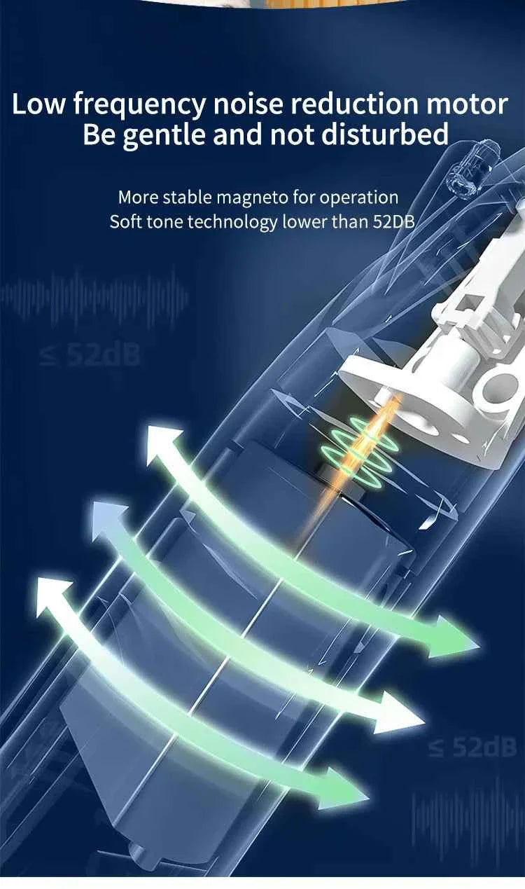 Electric Paw Trimmer for Dogs
